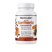 NerivLabs' Formula
