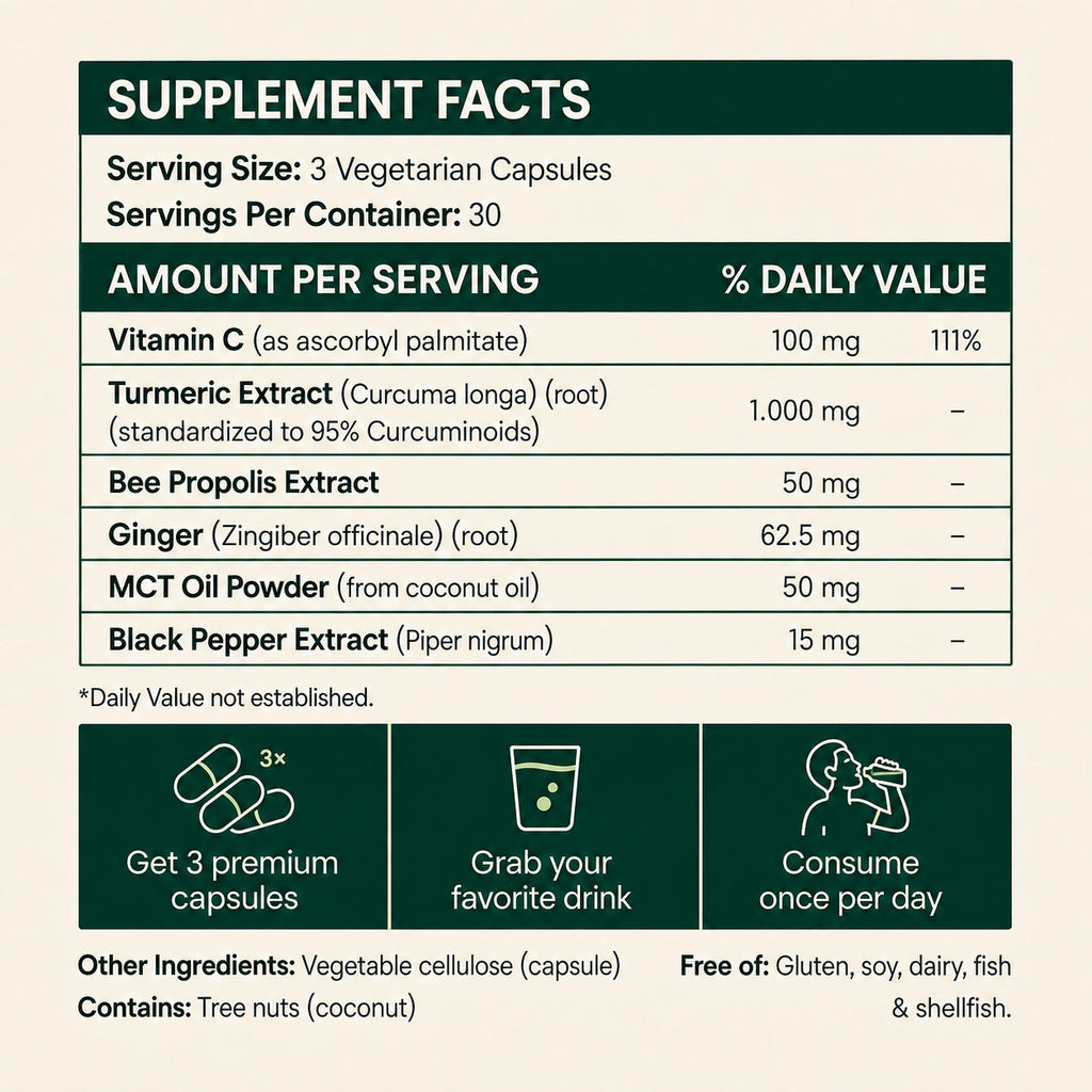 Move More Comfortably with Turmeric Curcumin (1,000mg)